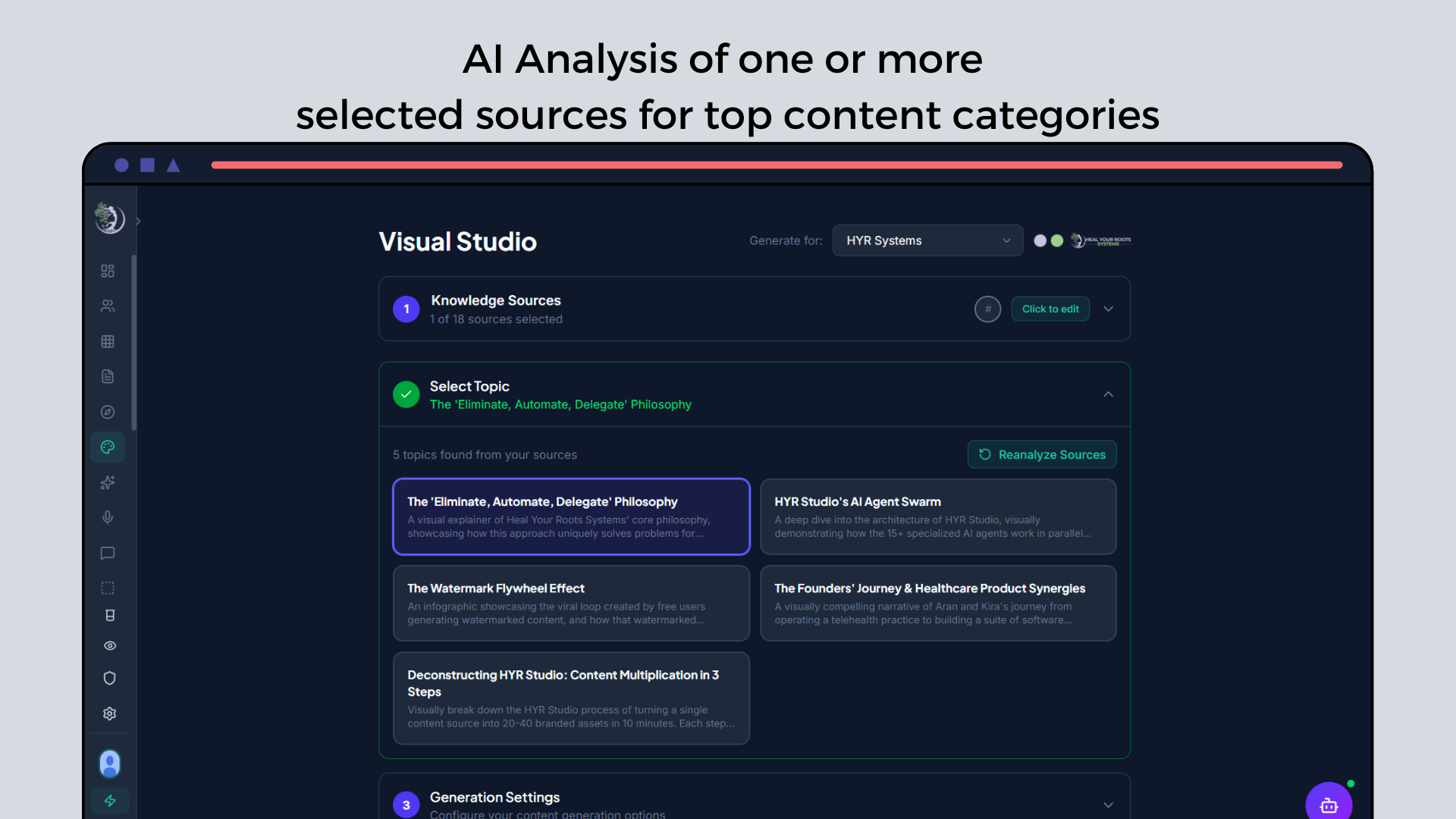 AI Agent Swarm Analysis